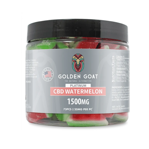 CBD Gummies 1500MG Watermelon Slices