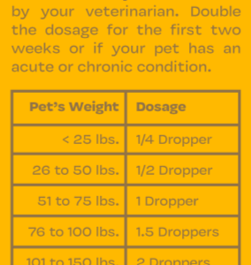 CBD Pet Care Drops 500mg