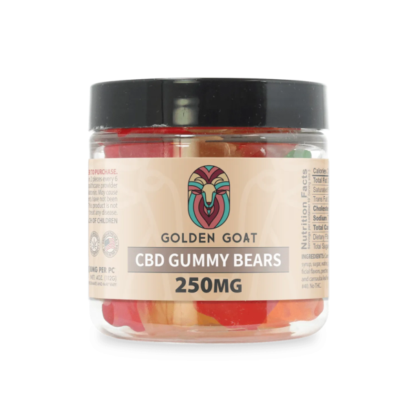 CBD Gummies 250MG - Clear Bears